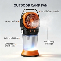 Mini ventilateur de table rechargeable avec lumière, puissant et à haute vitesse, pour un refroidissement efficace