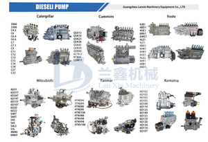 Pièces de moteur d'excavatrice pour pompe à injection de carburant haute pression BOSCH F002F20046, pompe à carburant diesel 9413035237 - Product Image 2