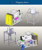 Déshydrateur de film plastique PE PP, granulateur, presse, sécheur, découpe haute vitesse, production stable, certifié ISO