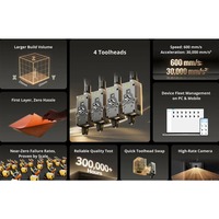 Новый 3D-принтер Flashforge Creator 5 Pro с 4-мя печатающими головками, закрытый, многоцветный |   В 500 раз быстрее, без отходов и перепусков, 3D-принтер