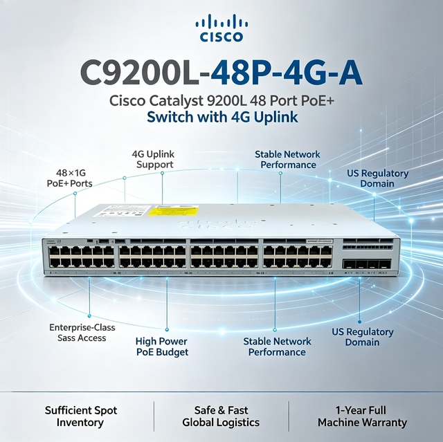 Cisco Catalyst 9200 Series 48-Port PoE+ 4x1G Uplink Switch with Network Advantage C9200L-48P-4G-A
