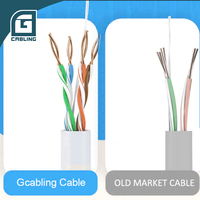 Gcabling Buena calidad 305 m De Red 22awg 28awg 568b Utp Cat6 cat 6 Red Rj45 Cable 300m Papel de carrete