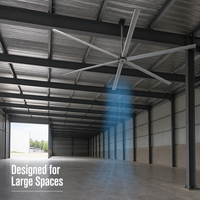 Ventilateur de plafond HVLS de 24 pieds pour entrepôt, avec 6 pales en alliage d'aluminium, idéal pour les grands entrepôts et les centres d'expédition