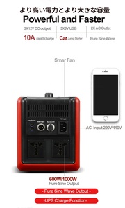 สถานีไฟฟ้าพกพาแบตเตอรี่ Lifepo4 600W เครื่องกำเนิดไฟฟ้าแบบพกพา - Product Image 4