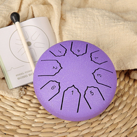 Wholesale Price 4 Inch 8 Tone Hand Drum Musical Instrument Steel Tongue Drum for Kids and Adults