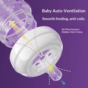 Biberon pour bébé en silicone PP <span class=keywords><strong>anti</strong></span>-<span class=keywords><strong>colique</strong></span>, sans BPA, OEM ODM, <span class=keywords><strong>bio</strong></span>, à prix réduit - Product Image 5