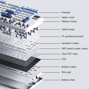 Clavier mécanique DIY Ak980 Flying Fish Switch (couleurs d'usine bleu-blanc-marine) Tri-mode RGB - Product Image 6