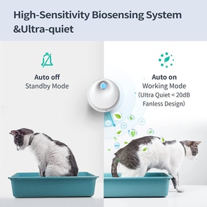 Automatic Fresh Dog Cat Pet <b>Remover</b> Odor From Cat Litter Eliminator Electric Air Deodorizer Smart Sensor With LED Breath Health - Product Image 3