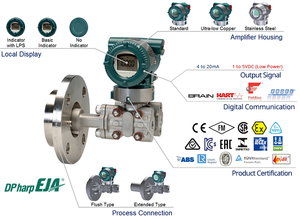 Transmisor de Presión Manométrica de Alta Estabilidad Yokogawa EJA430E, Salida 4-20mA para Aplicaciones de Gas y Líquidos - Product Image 3