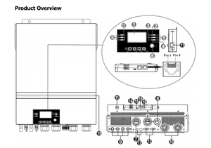 Hybrid Solar Power <strong>Inverter</strong> MPPT 150A Solar <strong>Charge</strong> <strong>Controller</strong> 48V 10.6KW <strong>Off</strong> <strong>Grid</strong> <strong>Inverter</strong> Dual Output - Product Image 5