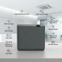 Diffuseur d'arômes intelligent, machine à parfum électrique avec ventilateur intégré, diffusion d'air froid, contrôle par application WiFi Bluetooth, capteur infrarouge