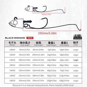 Hunthouse เหยื่อเบ็ดตก<span class=keywords><strong>ปลา</strong></span>แบบนิ่ม3D 100มม. 25กรัมเหยื่อตก<span class=keywords><strong>ปลา</strong></span> - Product Image 2