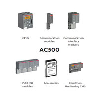 Nuevo y original controlador lógico programable PLC de la serie ABBs AC500 Stock