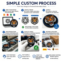 Patchs de bordure Merrow OEM toutes formes à coudre, thermocollants ou autocollants, personnalisables avec votre propre logo brodé ou tissé