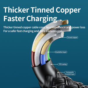 Cable de Datos Remax <span class=keywords><strong>RC</strong></span>-188 de 1M, Negro, Tipo C a 5A, Accesorios para Móviles, Carga Rápida - Product Image 4