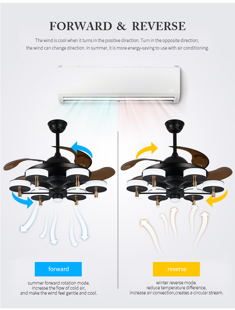 Breezelux  dining room ceiling fan lamp invisible fan lamp modern simple household LED ceiling lamp