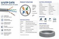 Câble réseau U/UTP CAT6, conducteur solide 23AWG, gaine PE / Câble LAN / Câble réseau / Câble blindé
