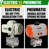 Vanne à boisseau sphérique motorisée 2 voies en acier inoxydable SS304, marche/arrêt, 4-20mA, 3 pièces, acier inoxydable 316, 12V 24V DC 110V, actionneur électrique rotatif
