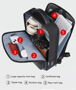 <span class=keywords><strong>Mochila</strong></span> Personalizada <span class=keywords><strong>para</strong></span> Portátil de PU <span class=keywords><strong>Pequeña</strong></span> con USB y Protección Antirrobo, Impermeable, de 15.6 Pulgadas, <span class=keywords><strong>para</strong></span> Trabajo, Oficina, Universidad y Viajes, <span class=keywords><strong>para</strong></span> Hombre - Product Image 6