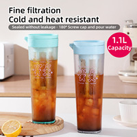 Bouteille réutilisable transparente portable d'été pour boissons froides (fruits, fleurs, thé, café infusé à froid) avec infuseur, motif dessin animé