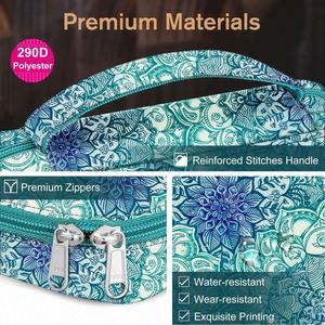 Muestra Gratuita de Regalos de Arte Cristiano, Funda Clásica para Biblia para Mujer, Estuche para Transportar la Biblia, Funda Protectora para Libro Bíblico con Bolsillo con Cremallera - Product Image 5