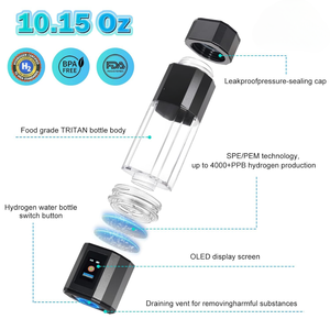 PHYFLOW Ioniseur portable USB rechargeable sans BPA de haute qualité, 5-10 minutes, 5001-10000ppb, pour eau froide domestique, Meilleur modèle 2025 - Product Image 5