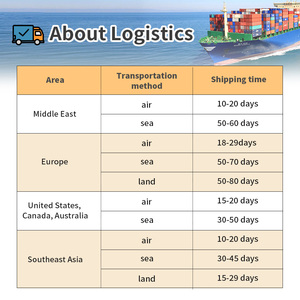 バルクオートミール粉 25kg 食品グレード グルテンフリー 高繊維 ベーキング用 卸売業者 - Product Image 3