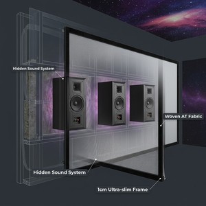 Pantalla de Proyección Acústicamente Transparente Tejida en Tela con Marco Fijo para Cine en Casa - Product Image 5