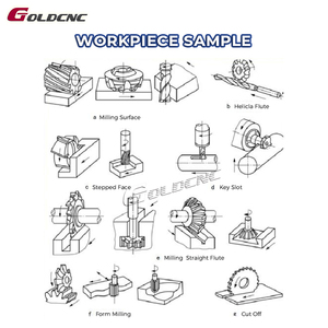 GOLDCNC X5036 Nouvelle fraiseuse verticale à 3 axes, broche R8/7:24 ISO50, garantie 1 an, meilleur prix, fournisseur Chine - Product Image 5