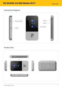 Wholesale Plery 5G Router Sim Portable Wireless Wifi Router Power Bank Routeur Wifi Pocket Wifi 6 5G Router SIM And Card Slot