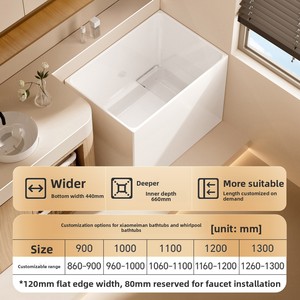 Moderne Design-Acryl-Freistehende Tiefe Badewanne mit Thermostat-Luftmassage Quadratische Form für Kleine Badezimmer - Product Image 2