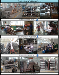Équipement de gaz industriel en aluminium <span class=keywords><strong>Liquide</strong></span> 350Nm3/h Vaporisateur d'argon d'<span class=keywords><strong>azote</strong></span> d'oxygène - Product Image 6
