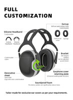 Protection auditive anti-bruit SAFETY, protège-oreilles anti-bruit pour usage industriel
