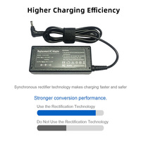 Chargeur d'alimentation ca de haute qualité 4.0*1.7mm 20v 3.25a pour lenovo