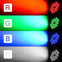 Projecteur PAR U`King 18 LED, étanche IP65, pour extérieur, 18x10W RGBW 4-en-1, éclairage de scène