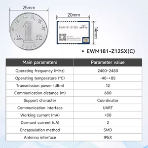 Ebyte 2,4 (C) 3,0 GHz UART 12dBm Fácil de usar ZigBee a módulo inalámbrico serie Malla Red ad hoc Reenvío automático - Product Image 2