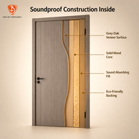 Puerta de Madera Gris Moderna Minimalista Mexin, Insonorizada, Precolgada con Marco para Dormitorio, Apartamento, Renovación del Hogar
