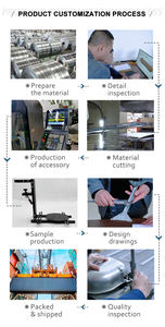 Fabricants de pièces de montres, pièces usinées CNC sur mesure, fabrication de composants en tôle, usine Shengxiang Hebei Chine - Product Image 2