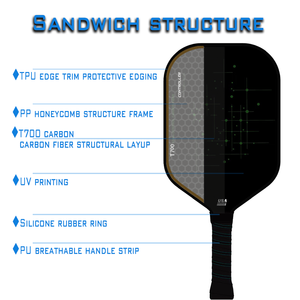 Logotipo personalizado <span class=keywords><strong>Ben</strong></span> Johns 16mm GEN 4 TFP núcleo de espuma Toray T700 fibra de carbono Pickleball paleta con cubierta de paleta - Product Image 3