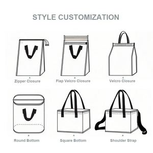 Wholesale Recyclable Eco-Friendly Non-Woven Insulated Cooler Tote Bags Reusable Food Bags for Bread in Stock - Product Image 4