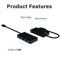 Hub Multipuerto USB 3.0 de 4 Puertos Xput Premium, Adaptador de Sincronización de Datos de Alta Eficiencia, Estación de Acoplamiento Ultrafina Tipo C para Laptop HDTV PVC