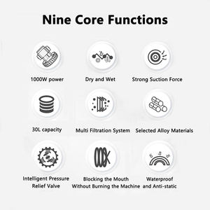منظفات غبار بالبخار قابلة للغسل عالية الأداء ، مكنسة كهربائية لتنظيف الغبار في المنزل من وضع مستقيم - Product Image 6