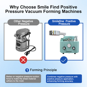 Smile Find Attrezzatura Odontoiatrica Termoformatrice a Vuoto a Pressione Positiva per Fogli Ortodontici - Product Image 5