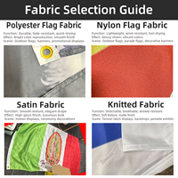 Nappe personnalisée sur mesure en tissu tricoté, plusieurs options de tissus, vente en gros de housses de table pour événements, maison, restaurant