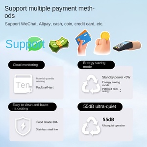 2025 vente chaude Commercial métal chocolat haricots bonbons distributeur automatique pièce carte de crédit jeton QR Code & SDK systèmes de paiement - Product Image 4