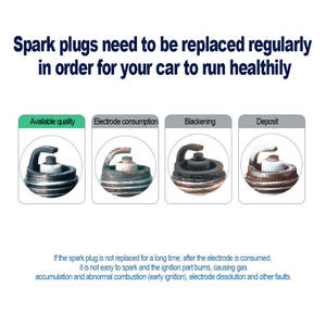 Piezas de automóvil Bujía de iridio original 5303 IK16 Bujias De Iridium para MAZDA LIFAN <span class=keywords><strong>HONDA</strong></span> Car - Product Image 5