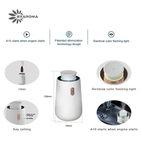 Rafraîchisseur d'air intelligent pour voitures Diffuseur de parfum personnalisé pour huiles essentielles Machine d'arôme portable en plastique à piles