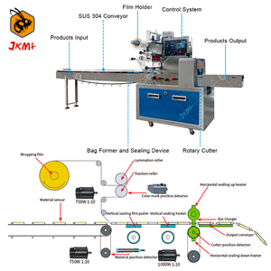 Máquina de embalaje de almohada de barra de energía automática de gran oferta Máquina de embalaje de barra de <span class=keywords><strong>cereales</strong></span> de proteína Máquina de embalaje de envoltura de barra de sésamo - Product Image 2