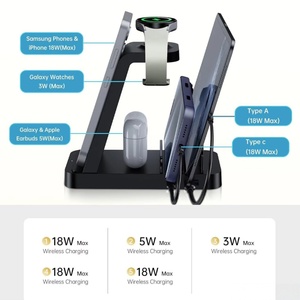 แท่น<span class=keywords><strong>ชาร์จ</strong></span>ไร้สายแบบ 5-in-1 รุ่น 36W รองรับการชาร์จเร็ว พร้อมการรับรองมาตรฐานครบถ้วน - Product Image 2