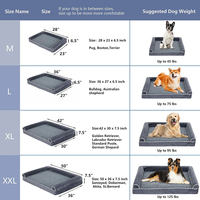 Fabrik angepasst Phantasie lustige dunkelgraue Plüsch Rechteck ortho pä dische Memory Foam Hunde bett moderne Anti-Stress-Haustier Schlafs ofa